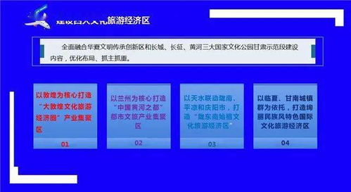 一圖讀懂 甘肅省 十四五 文化和旅游發展規劃 之構建文旅發展新格局